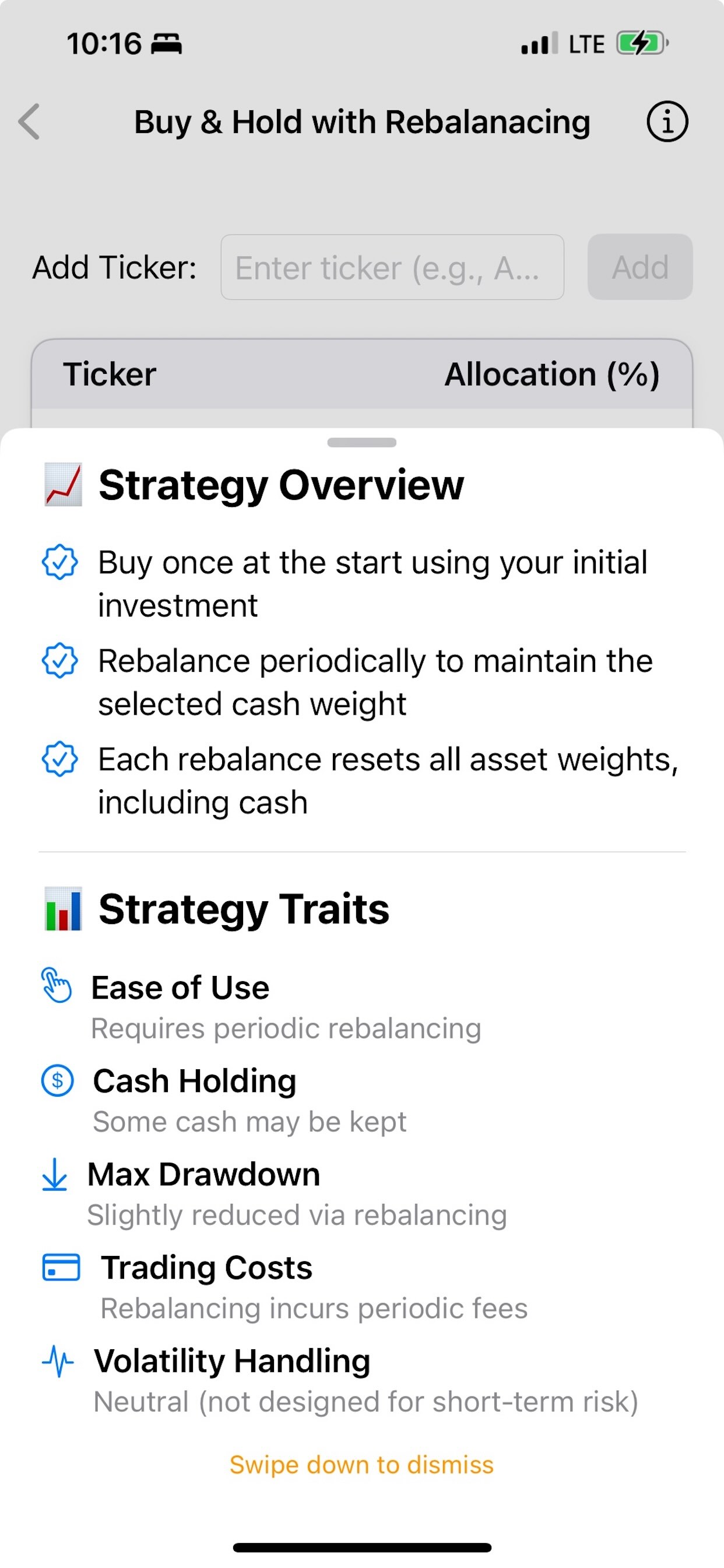 Historical backtest results