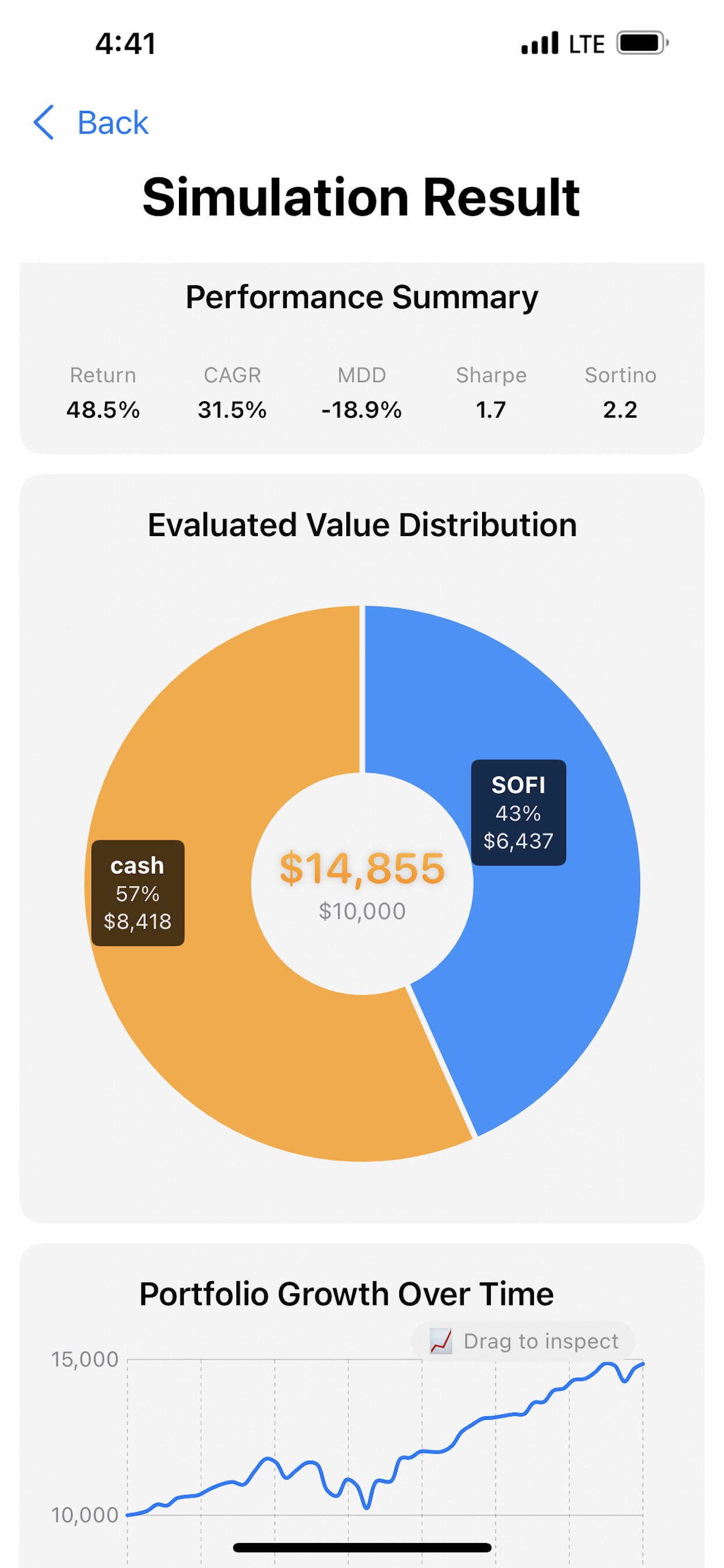 Risk metrics and weights